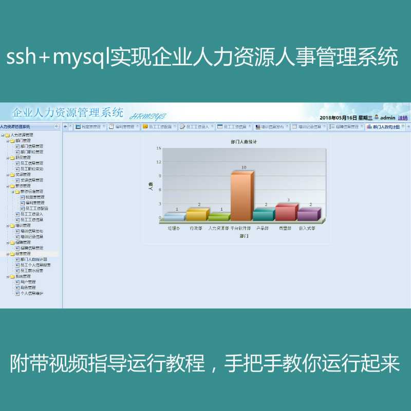 【包运行】ssh+mysql实现的Java web企业人事人力资源管理系统源码+运行教程+参考论文+开题报告