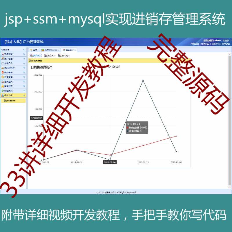 【包远程运行】jsp+ssm+mysql实现的进销存管理系统源码+详细开发教程+参考论文+开题报告