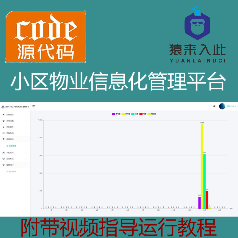 【猿来入此】优秀学员作品：Springboot+Mysql实现智能物业信息化管理系统源码附带运行视频