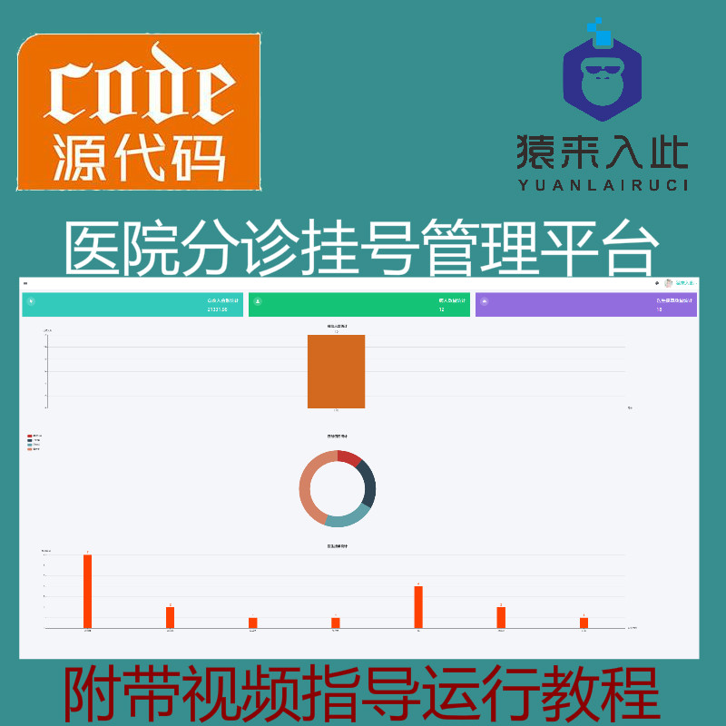 【猿来入此】优秀学员作品：Springboot+Mysql实现医院分诊挂号住院管理系统源码附带运行视频教程