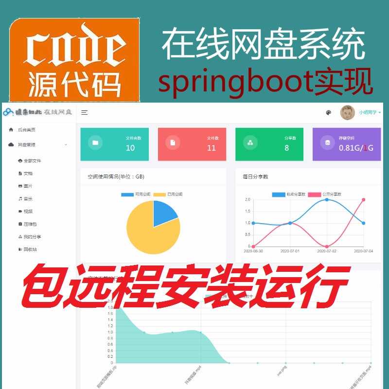 【包远程安装运行】Springboot+Jpa+Mysql实现的在线网盘文件分享系统源码+讲解教程+开发文档（参考论文）